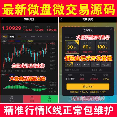 【完整版】微盘微交易精准行情K线时间盘源码｜点位盘｜外汇贵金属交易平台｜