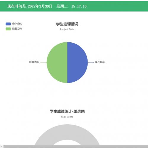 毕设-基于JavaWeb在线学习平台