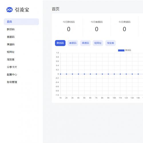 全新功能活码管理平台系统源码-支持群活码、淘宝客、分享卡片、短网址等