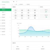 一款漂亮有质感的Layui后台模板SummerAdmin